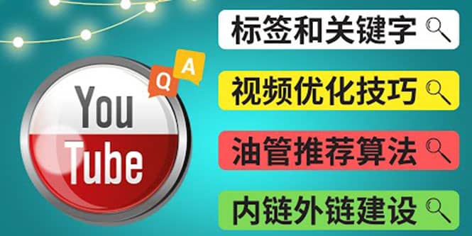 Youtube常见问题解答3 – 关键字选择，视频优化技巧，YouTube推荐算法简介-百盟网