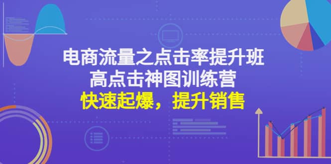 电商流量之点击率提升班+高点击神图训练营：快速起爆，提升销售-百盟网