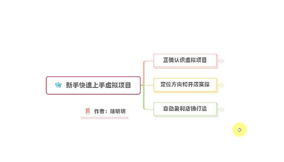 新手如何操作虚拟项目？从0打造月入上万店铺技术【视频课程】-百盟网