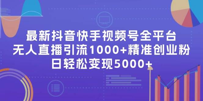 最新抖音快手视频号全平台无人直播引流1000+精准创业粉，日轻松变现5000+-百盟网