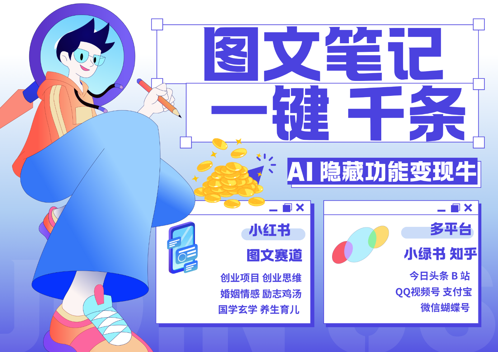 1键生成数千条图文 创业国学 秒生笔记 小红书小绿书图文 轻松引流 变现30000+-百盟网