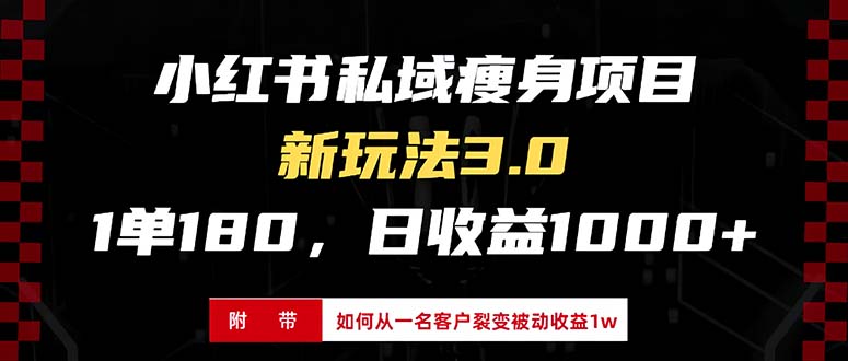 小红书瘦身项目3.0模式，新手小白日赚收益1000+（附从一名客户裂变收益…-百盟网